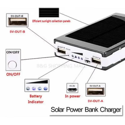 New 50000Mah Portable Solar Power Bank Double USB External Battery Charger Cases Fast Charging for Iphone Series Samsung Xiaomi