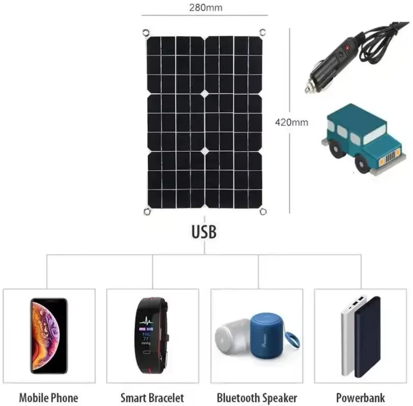 High Efficiency Outdoor Pv Solar Panels 30W