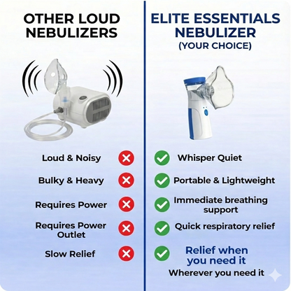 PocketMist Portable Nebulizer