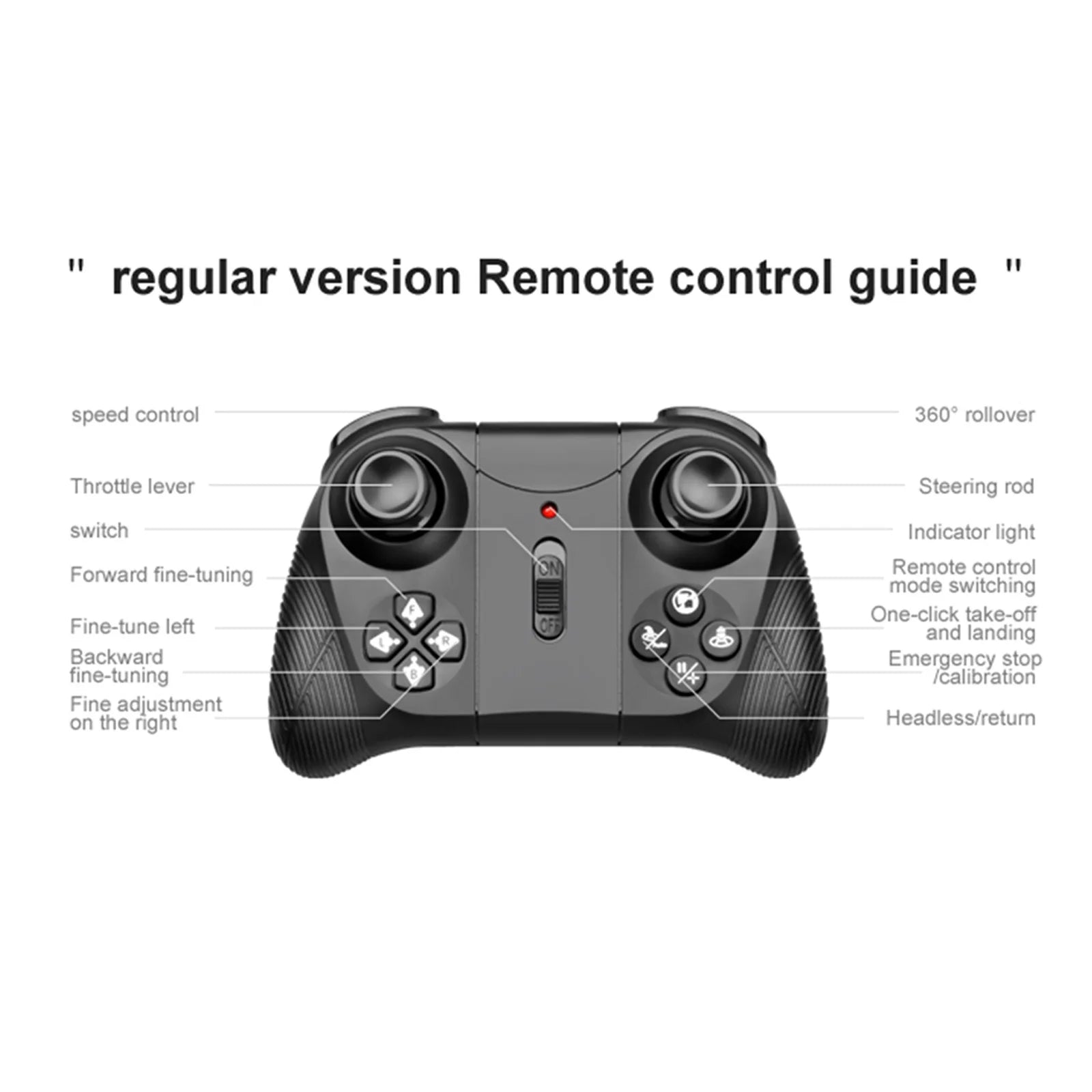 Upgrade Double 1080P Wifi Camera Drone,Drone Flying Cars Quadcopter-Ground with Remote Control Car with 360°Rolling, Speed LED Lights