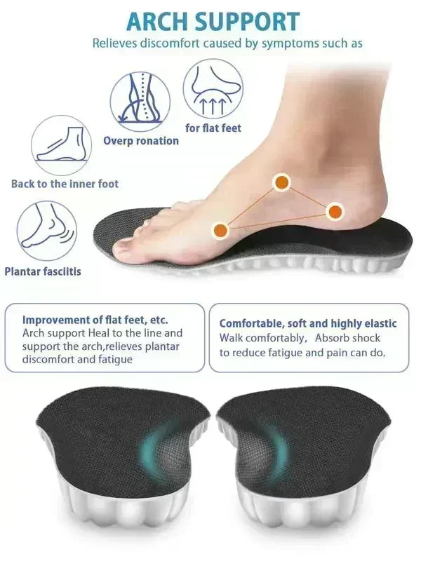 CloudStep Memory Insoles