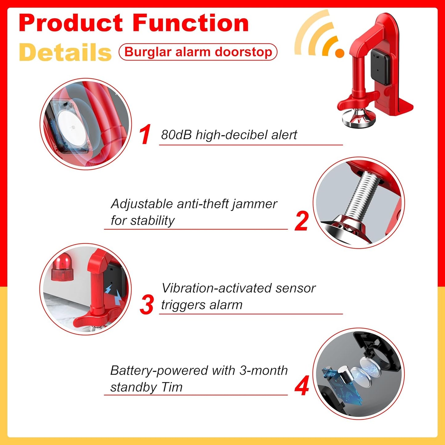 TravelGuard Portable Door Alarm Stopper